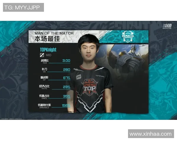 RNG在冠军杯积分榜上以82分稳居第一位置展现强劲实力 RNG在冠军杯积分榜上以82分稳居第一位置展现强劲实力