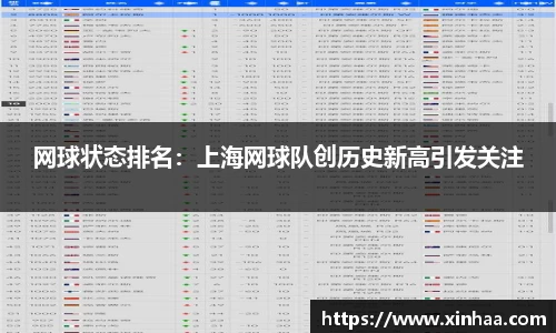 网球状态排名：上海网球队创历史新高引发关注